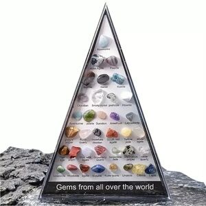 Gemstone Collection Display from Gemstones from Around the World